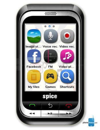 spice phone|spice phone number.